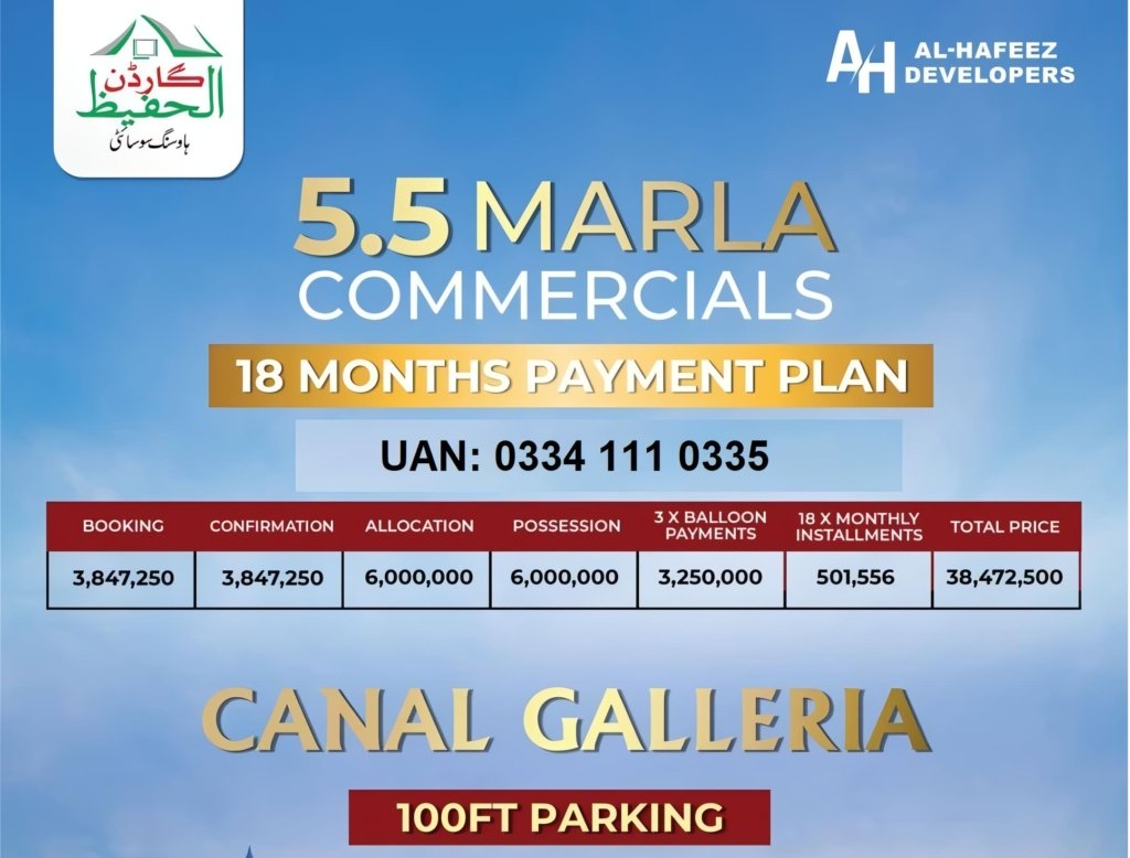 5 Marla On Ground Commercial at Main Canal Road Al Hafeez Garden Phase 2